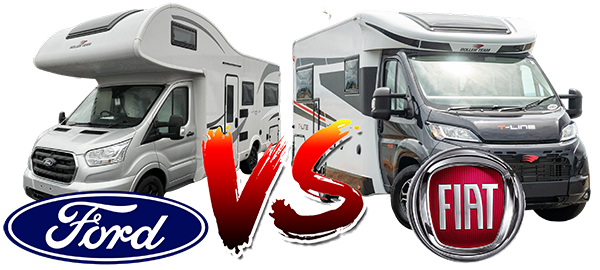 A Fiat Ducato camper van parked highlighting its sleek design and versatility for comfortable road trips.